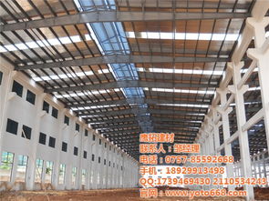 鷹拓建材 引領塑料建材創新，構筑綠色建筑未來